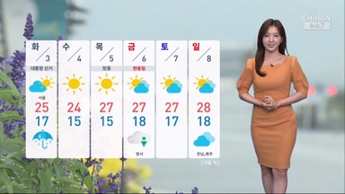 [날씨] 월요일 더위 주춤…수도권 제외 곳곳 비
