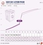 본투표율 격차 계속 커져…지난 대선 77% 넘어 80% 찍나