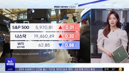 뉴욕증시, 美 경기둔화 신호 '깜빡'‥혼조 마감